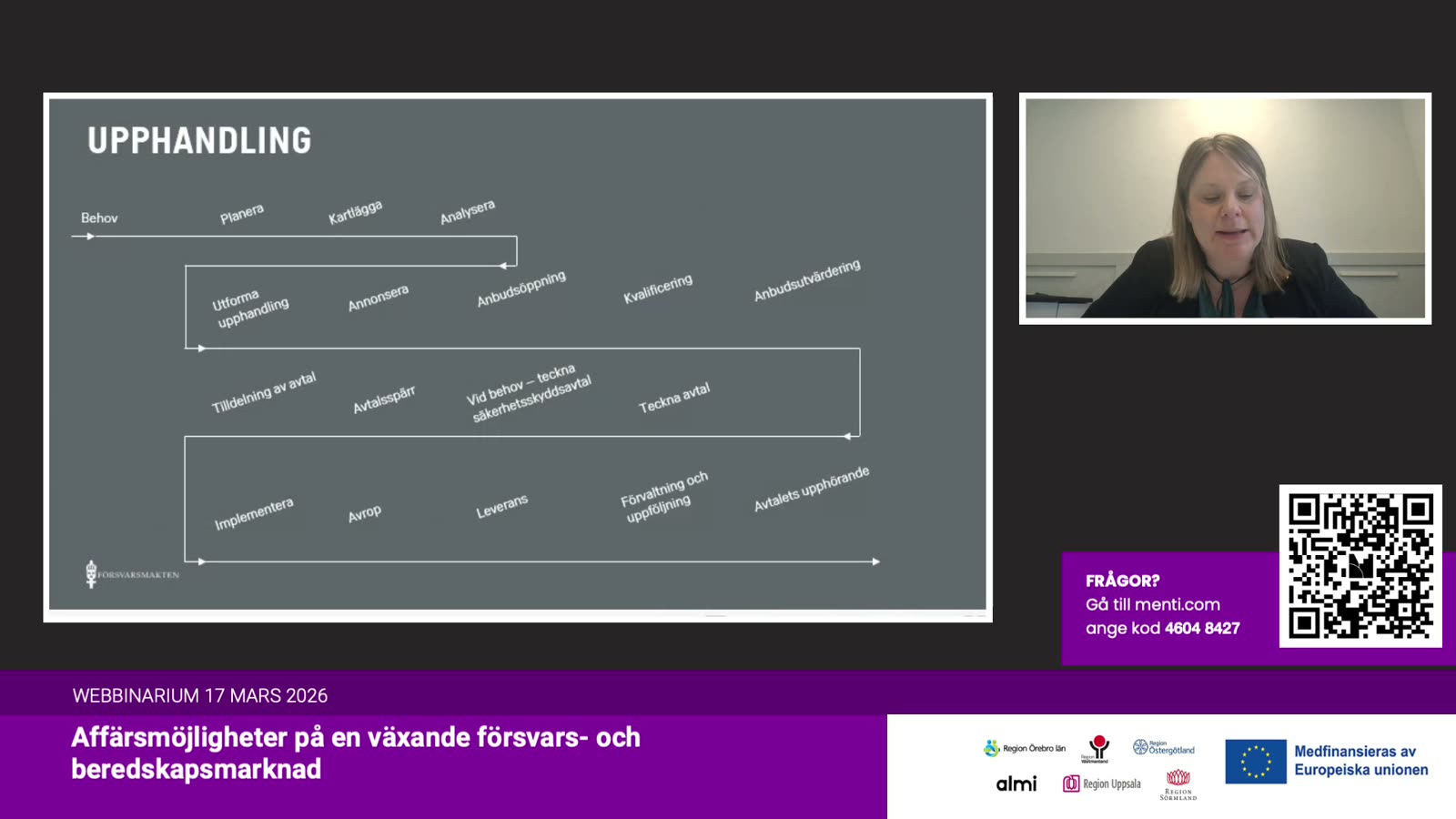 Almi — Affärsmöjligheter på en växande försvars- och beredskapsmarknad — för Almi (bild 1)